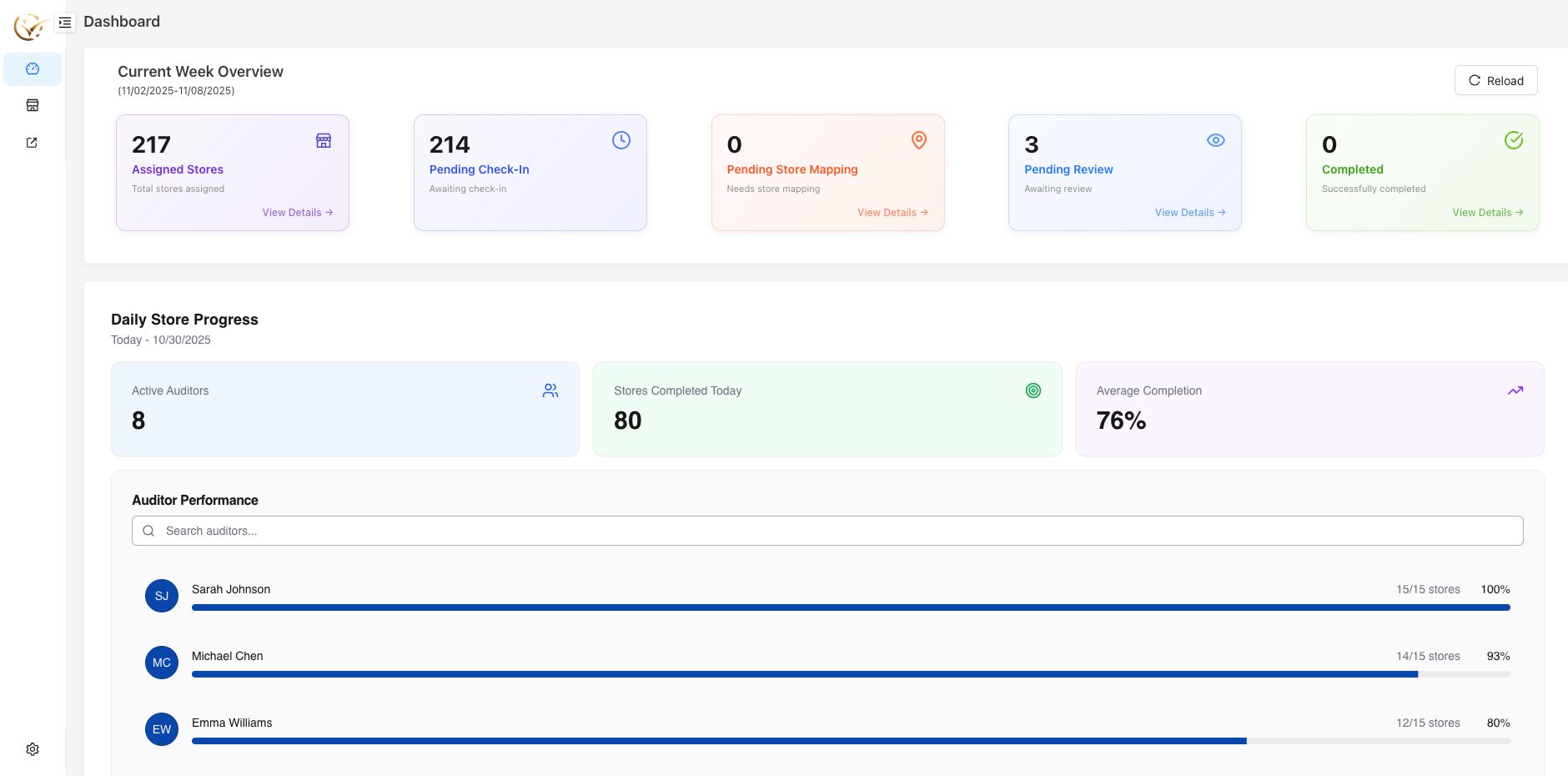 SparkCheck Demo Video